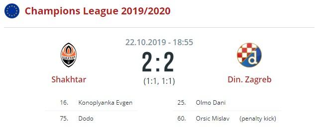 Шахтер - Динамо Загреб