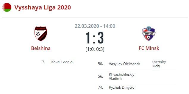 Белшина - Минск