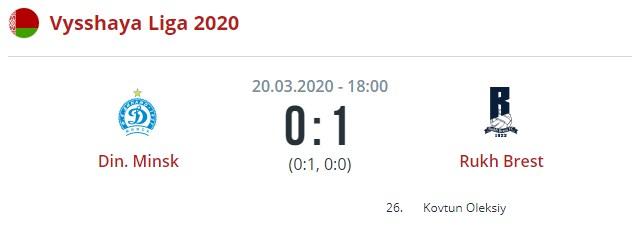 Динамо Минск - Рух
