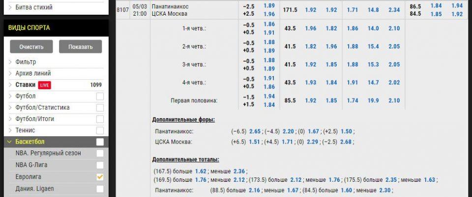 вилки и коридоры в ставках что это. Смотреть фото вилки и коридоры в ставках что это. Смотреть картинку вилки и коридоры в ставках что это. Картинка про вилки и коридоры в ставках что это. Фото вилки и коридоры в ставках что это