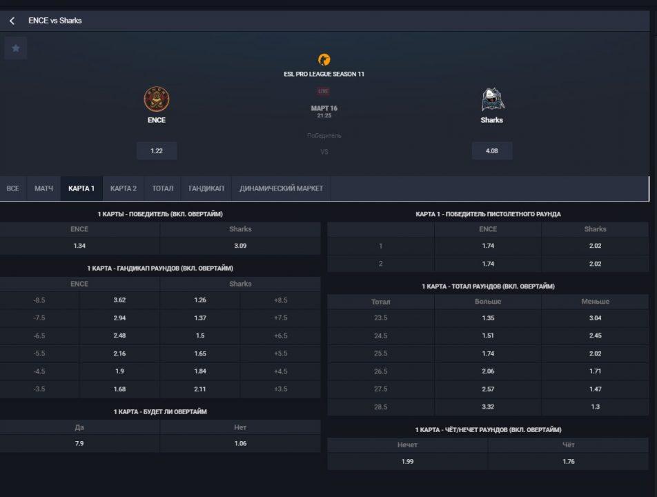Ставки на КС. Ставку на Counter-Strike.