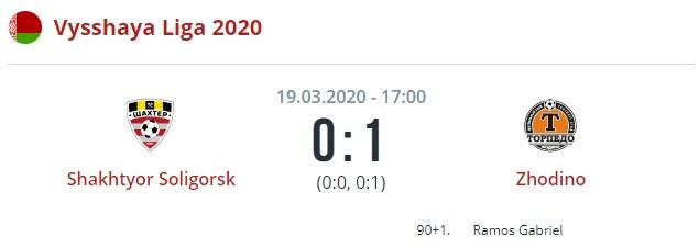 Шахтер - Торпедо-БелАЗ