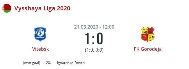 Витебск - Городея