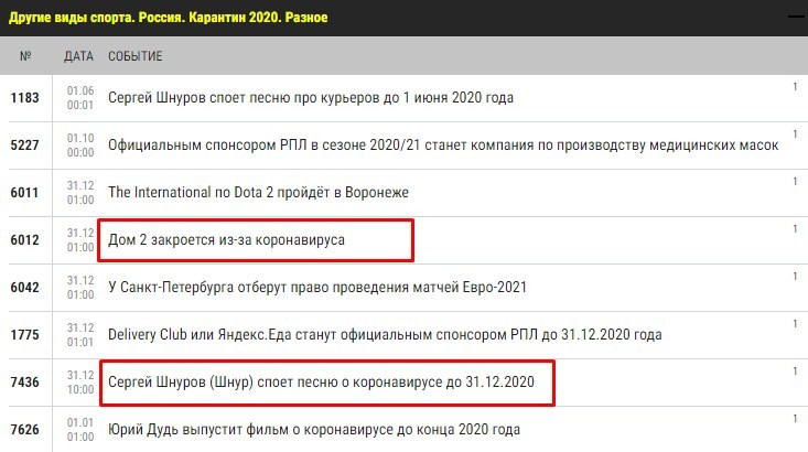 Россия