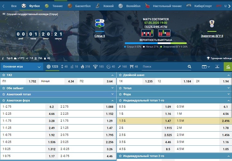 Коэффициенты на матч от 1хСтавка