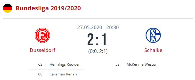 dusseldorf schalke