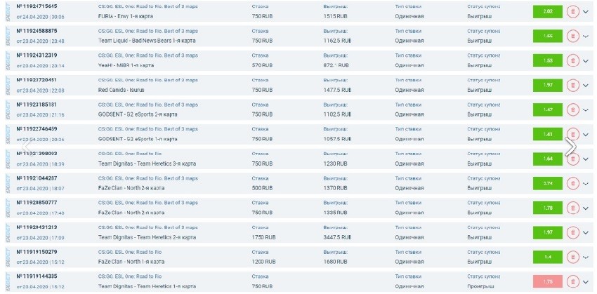 Подделанная статистика 