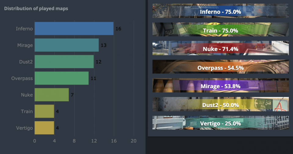 маппул Фнатик