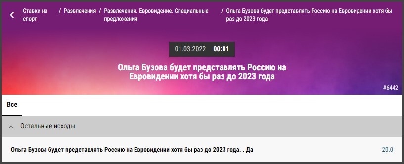 Ставки на Евровидение