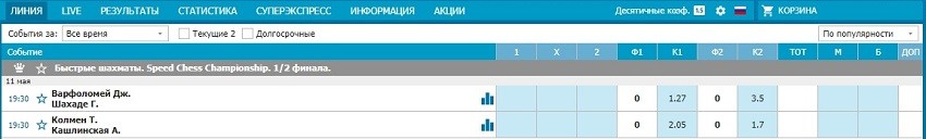 Пари на шахматы