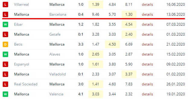 mallorca