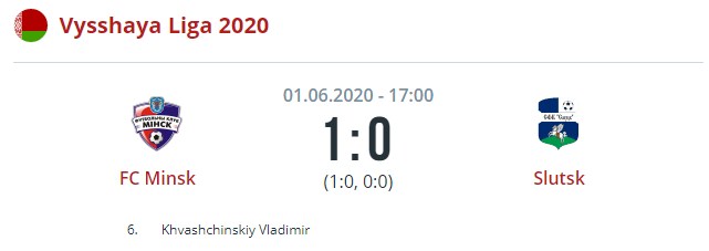 minsk slutsk