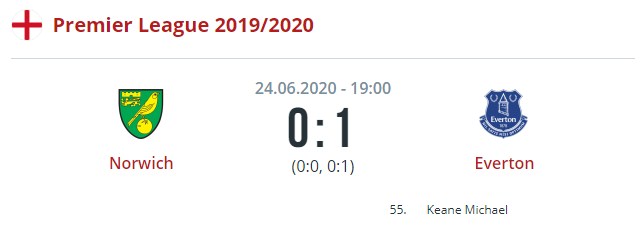 norwich everton