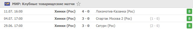 himki