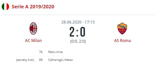 milan roma