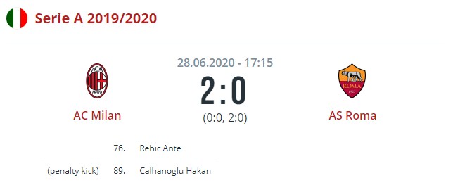 milan roma