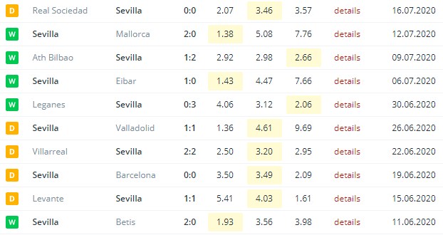 sevilla