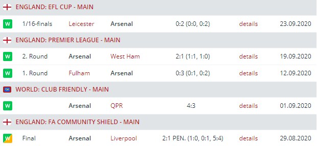 arsenal