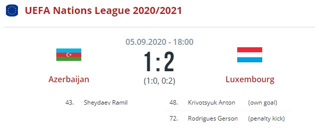 azerbaijan luxembourg