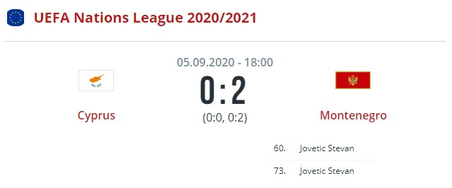 cyprus montenegro