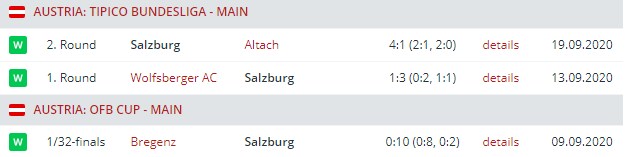 salzburg