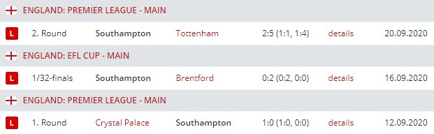 southampton
