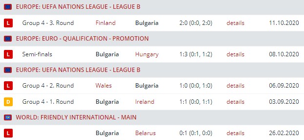 bulgaria