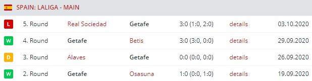 getafe