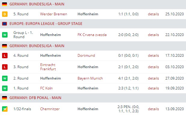 hoffenheim