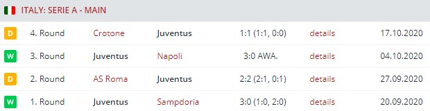 juventus