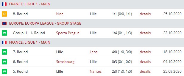 Lille
