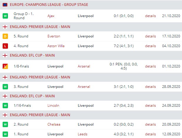 liverpool