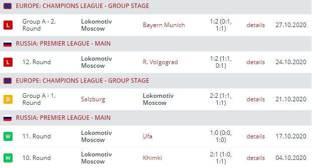 lokomotiv