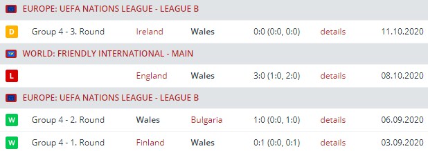 wales